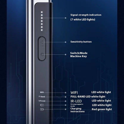 Anti Spy Camera Detector