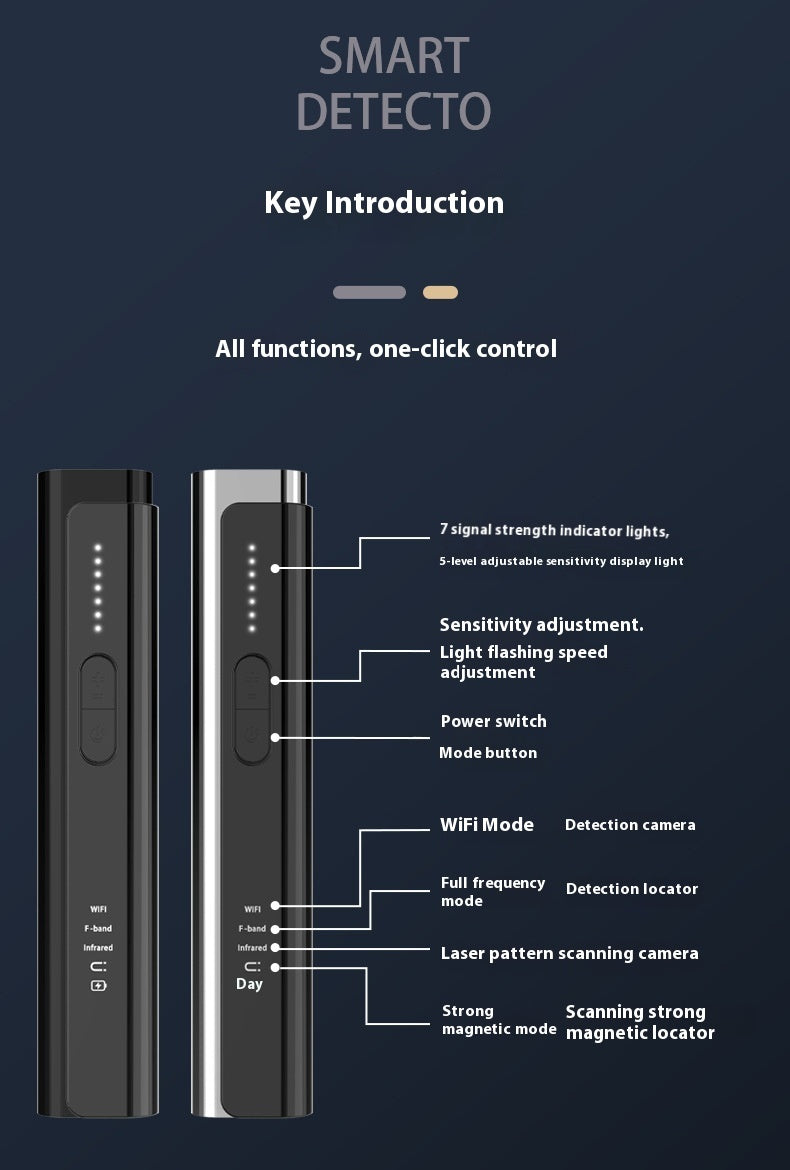 Anti Spy Camera Detector